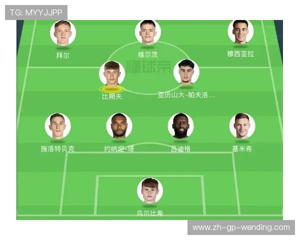 最新德国德甲球队球员名单及阵容深度解析