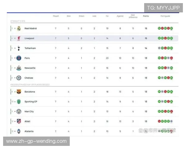 英超联赛与西甲联赛赛程对比及影响分析